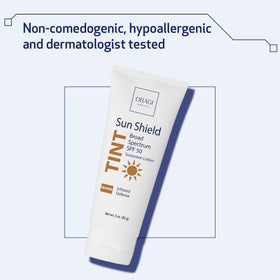 Obagi Medical label detail highlighting SPF 50 and fragrance-free benefit