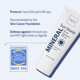Obagi Medical tube cap detail highlighting leak-resistant design
