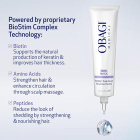Obagi Medical bottle on bathroom counter in lifestyle scene for daily routine