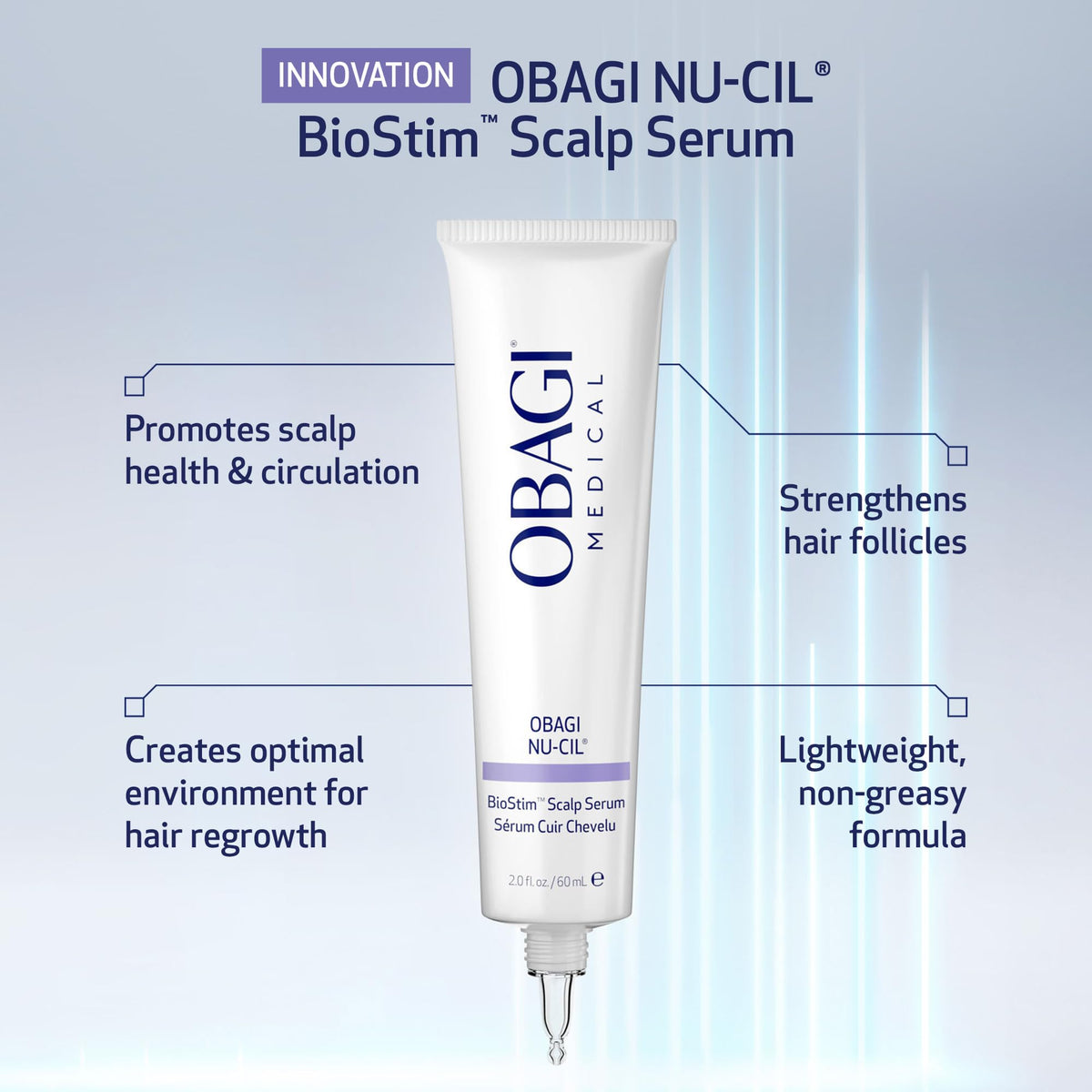 Obagi Medical dropper applicator delivering precise serum for targeted application