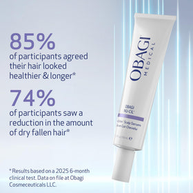 Obagi Medical packaging label close-up highlighting formulation and clinical testing