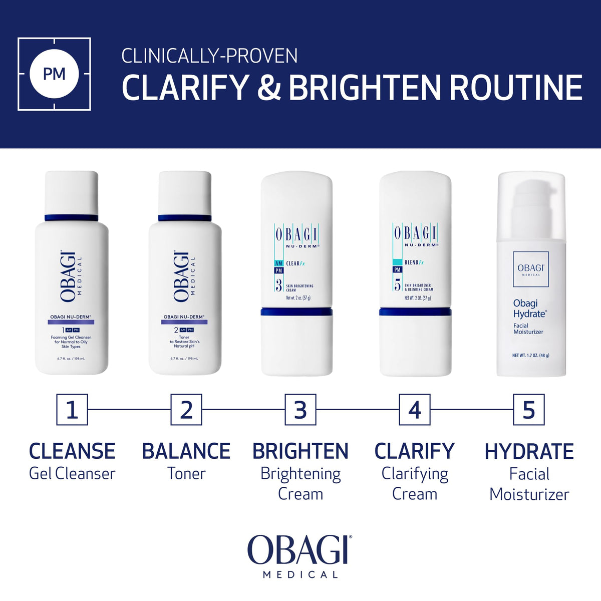 Obagi Medical product label close-up listing key ingredients for informed use