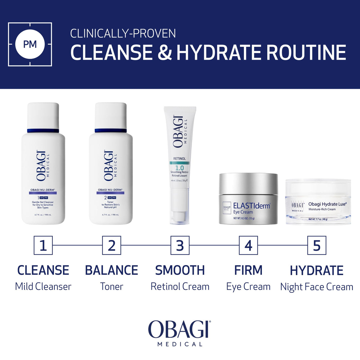 Obagi Medical oat ingredient close-up highlighting soothing benefit