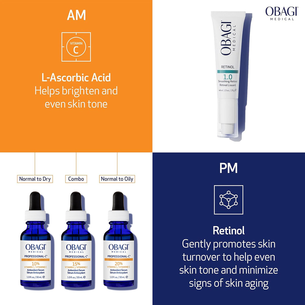 Obagi Medical serum on hand being applied to skin for hydration benefit