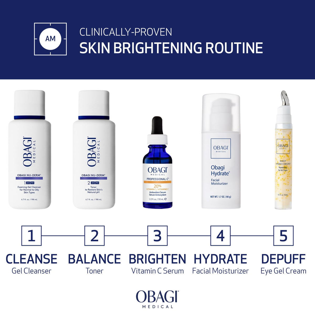 Obagi Medical serum staged in bathroom routine illustrating easy daily use benefit
