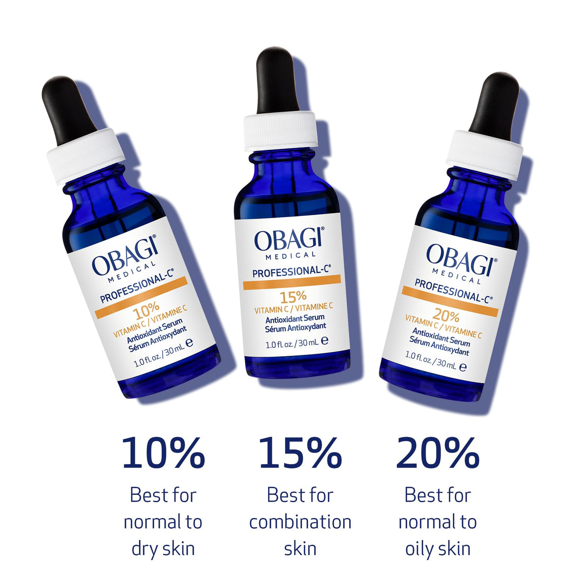 Obagi Medical label close-up highlighting L-ascorbic acid and potency information benefit