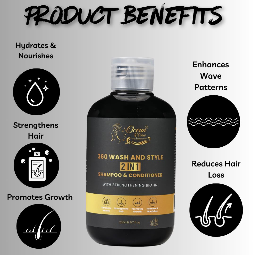 Ocean View Deep Waves label and ingredient panel highlighting biotin enrichment and eco-friendly formula