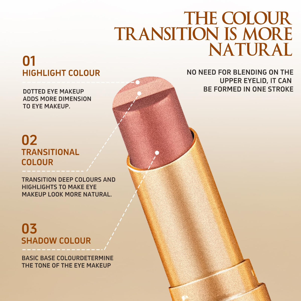 O'CHEAL eyelid application demonstrating blended gradient for effortless depth