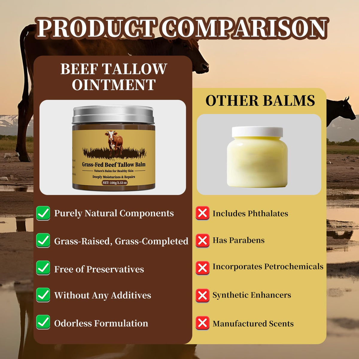 Oebitor product label close-up showing grass-fed and natural ingredient claims