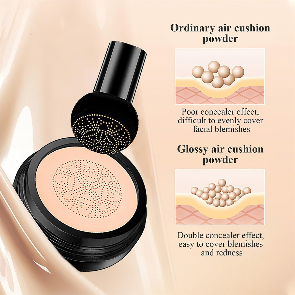 OETUIOW application with powder demonstrating setting for longer wear