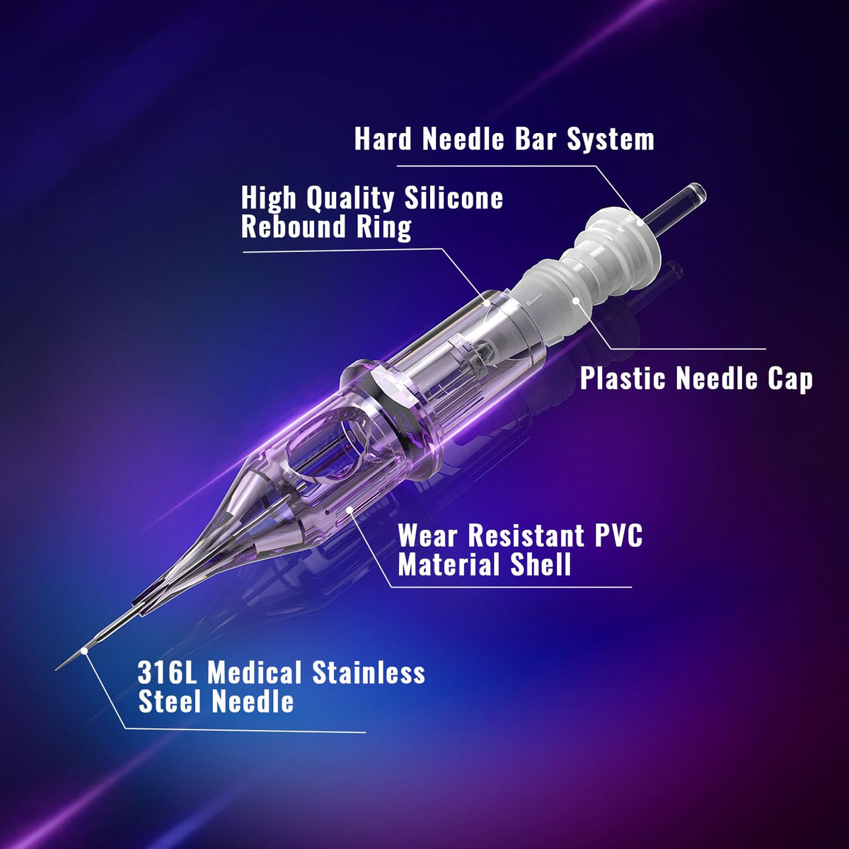 ofeyle close-up of stainless steel needle tips, precise sharp points for accurate lines