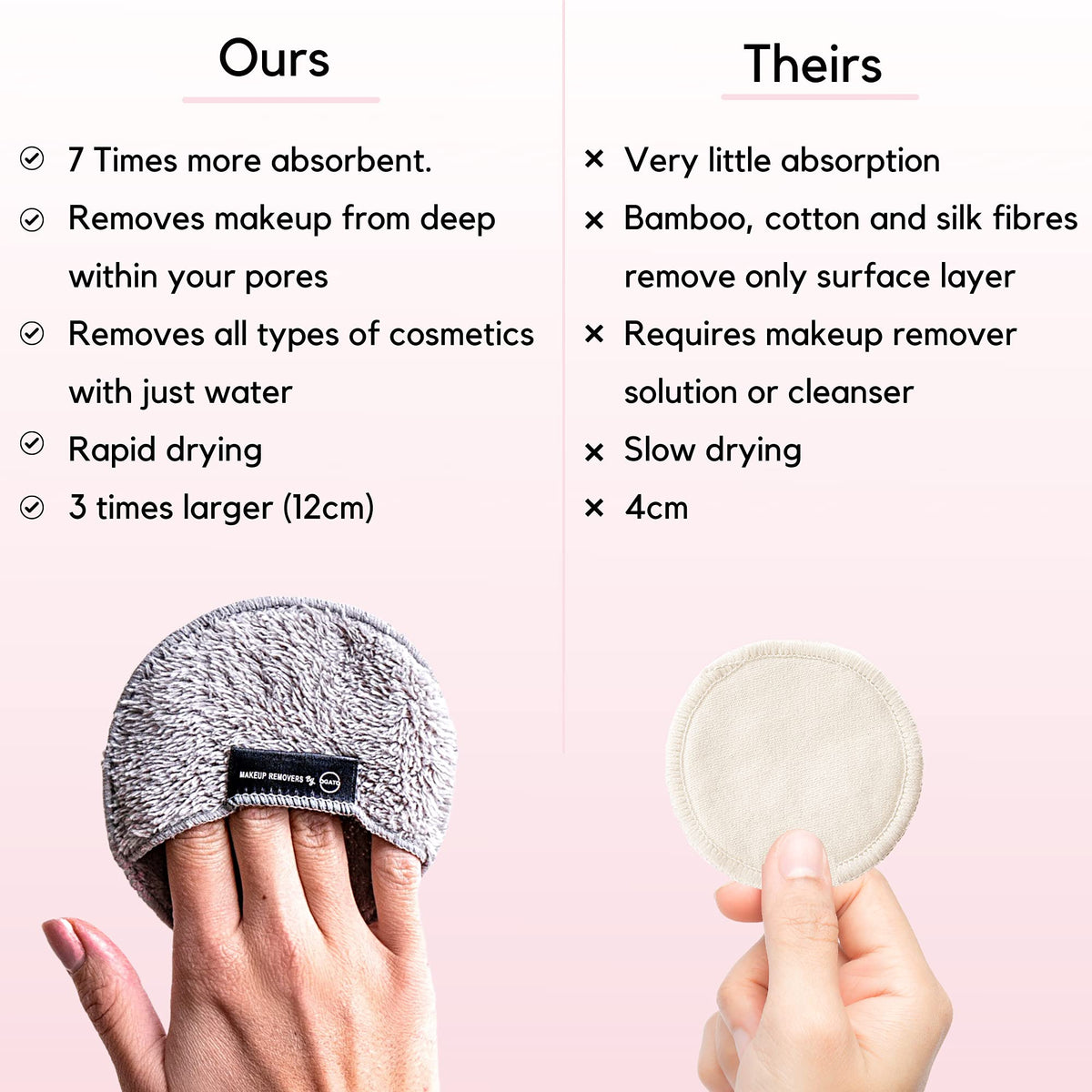 Ogato pad removing waterproof mascara on a model demonstrating powerful water-only cleansing
