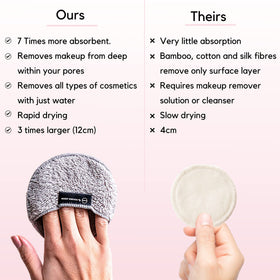 Ogato pad removing waterproof mascara on a model demonstrating powerful water-only cleansing