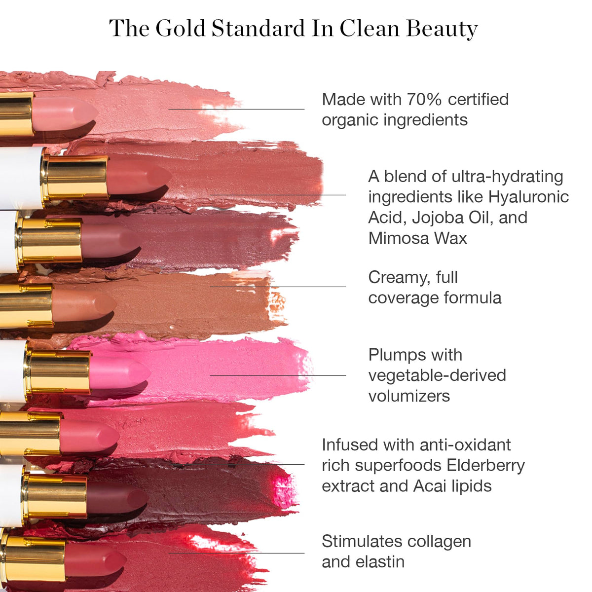 Ogee ingredients label Lulu highlighting organic jojoba and hydrating actives benefits