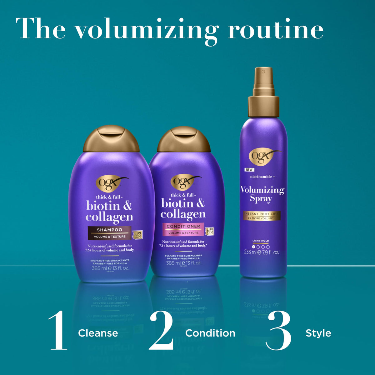 OGX 25.4 fl oz bottle beside common items for size comparison and long-lasting supply