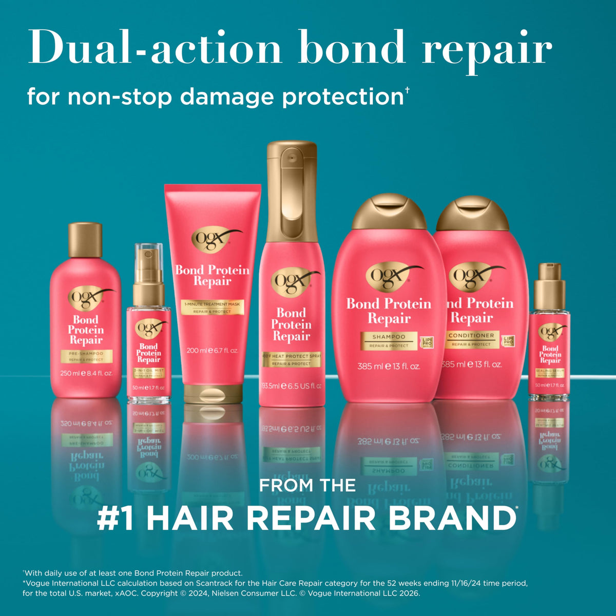 Side-by-side ends comparison showing reduced breakage after OGX use