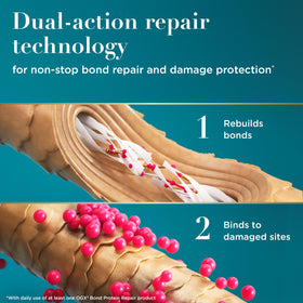 OGX label close-up highlighting bond protein repair claims and ingredient info