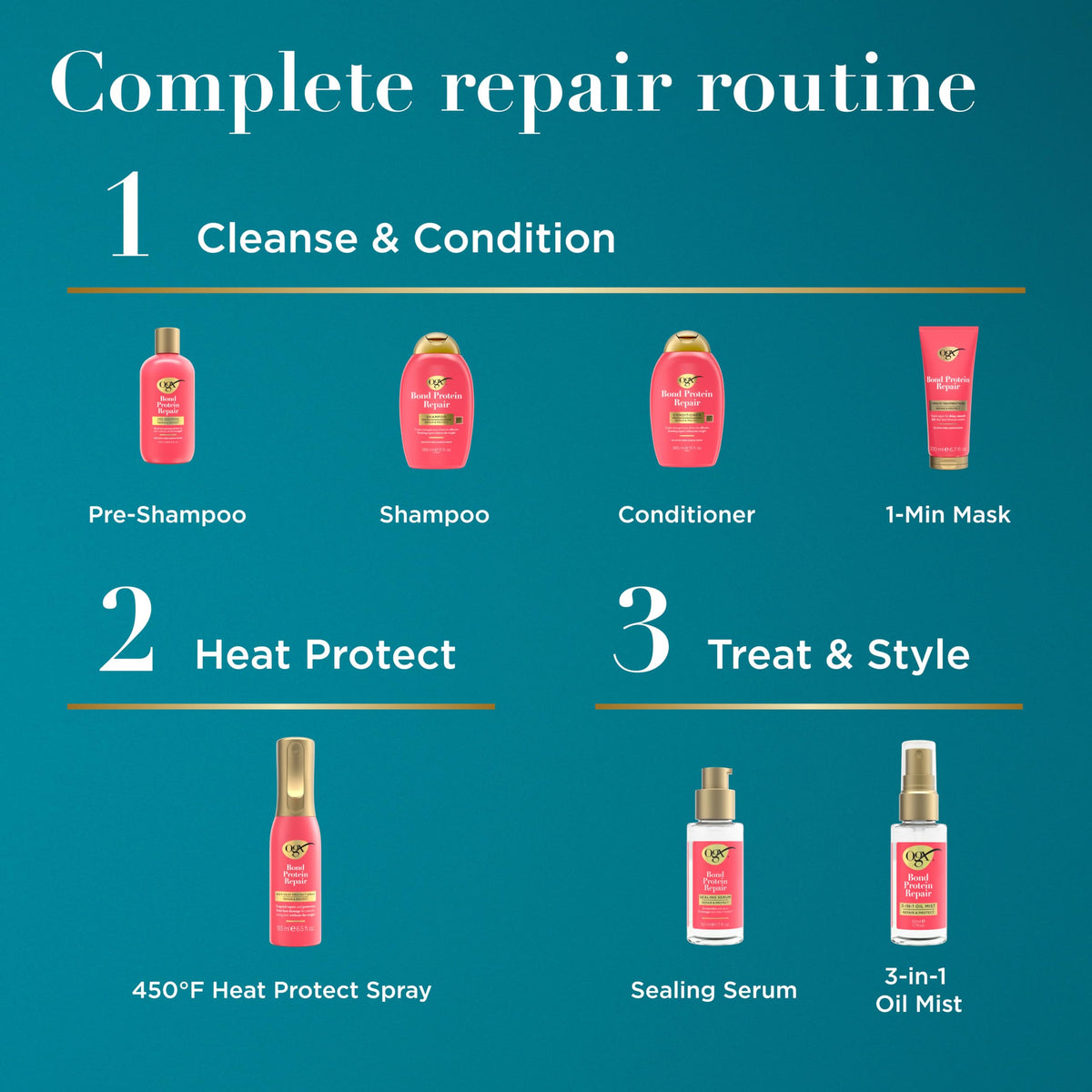 OGX applied to damp hair before blow-drying to protect strands from heat damage