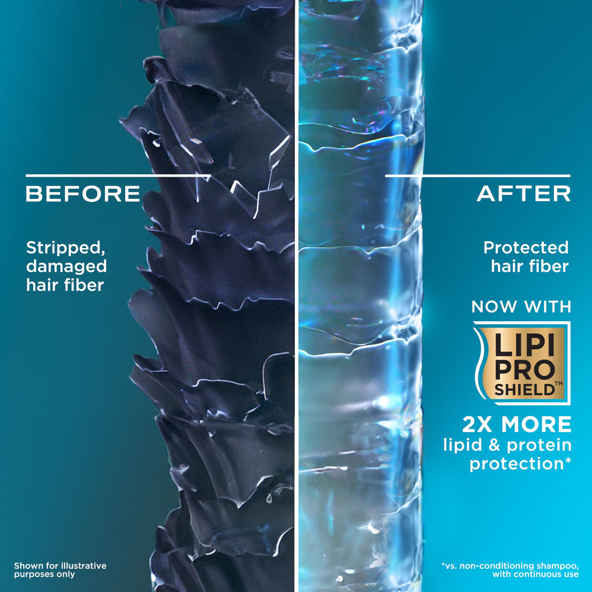 OGX conditioner cream texture close-up showing smooth formula for lightweight nourishment