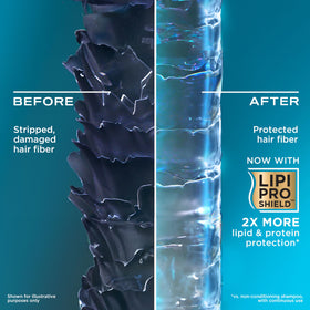 OGX conditioner cream texture close-up showing smooth formula for lightweight nourishment