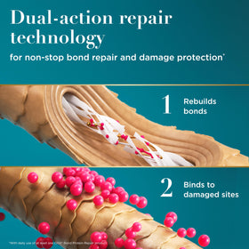 OGX sealing serum bottle with shampoo and conditioner showing system benefits
