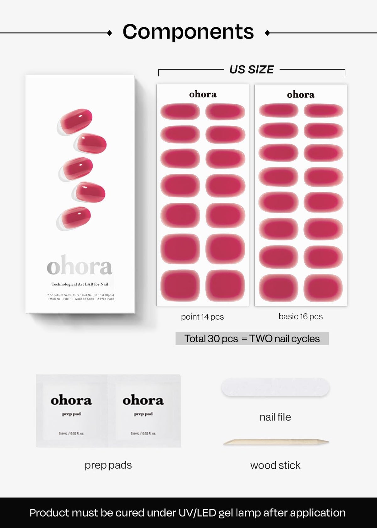 ohora kit contents with prep pads, nail file and wooden stick for prep