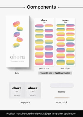 ohora cured nails under UV lamp showing high gloss and durable shine
