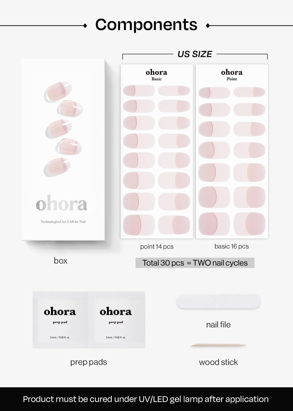 ohora cured nails under UV/LED lamp showing durable glossy result