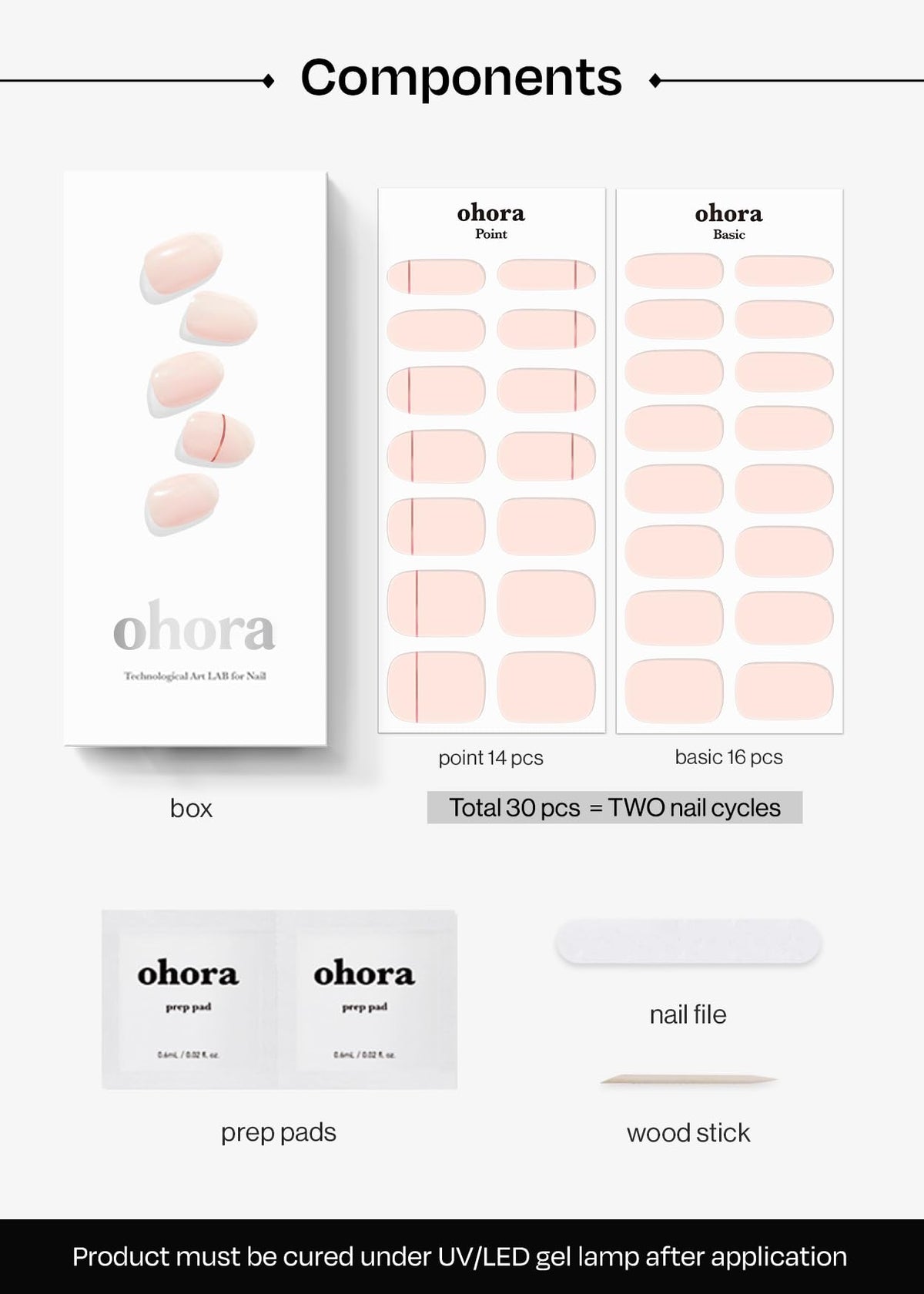 ohora nails curing under LED lamp, demonstrates long-lasting hardened protection