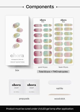 ohora curing under LED lamp for durable long-lasting shine