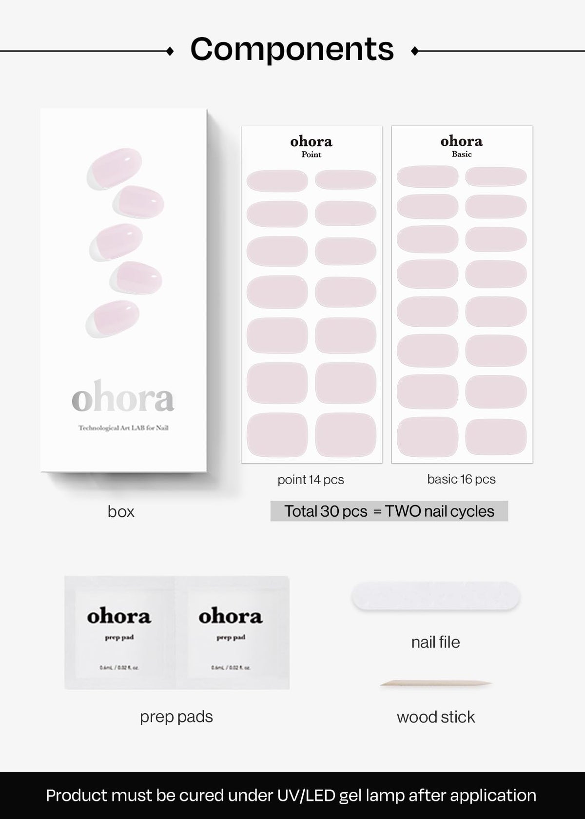 ohora size chart with sample strips illustrating 15 sizes for precise fit benefit
