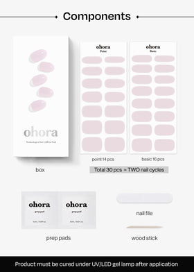 ohora size chart with sample strips illustrating 15 sizes for precise fit benefit