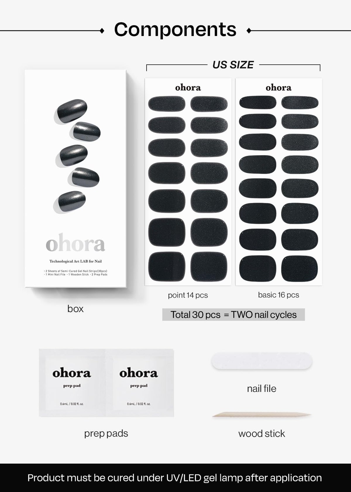 ohora strips next to coin showing size variety for precise fit