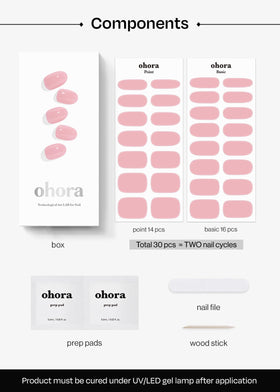 ohora strips curing under LED lamp illustrating fast final hardening and shine