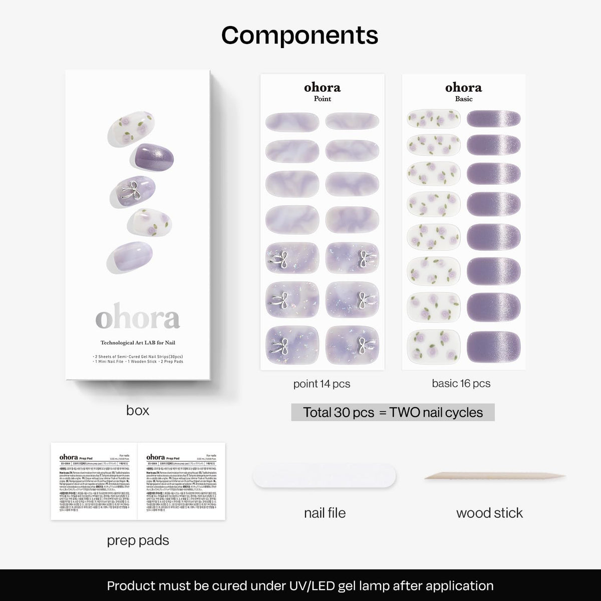 ohora strips next to ruler showing size selection for precise fit