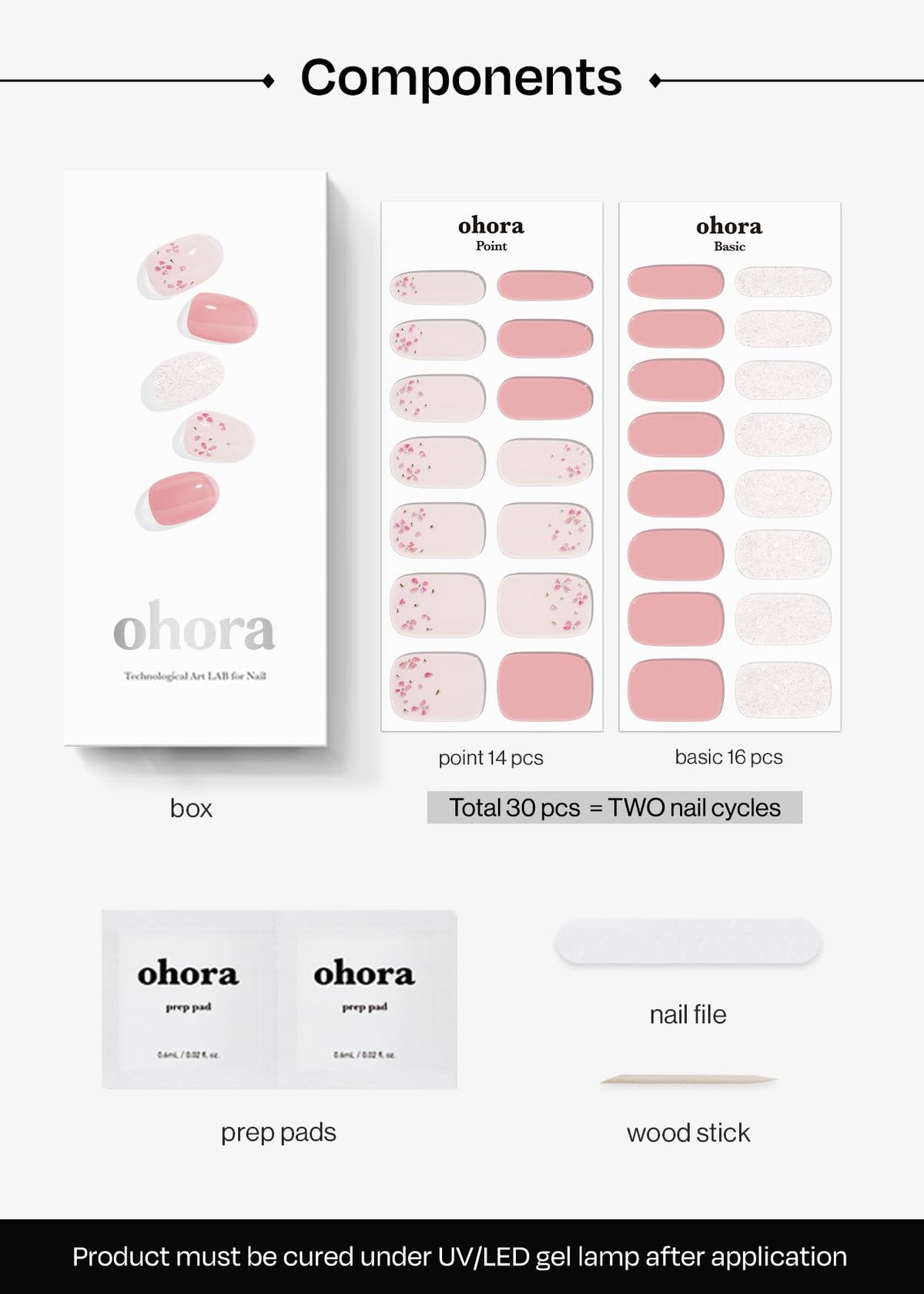 ohora curing strips under LED lamp to show fast hardening and long-lasting finish benefit
