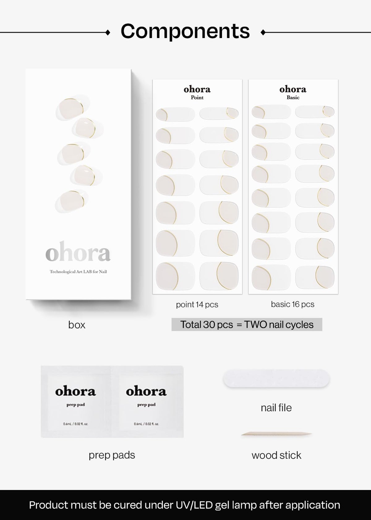 ohora N Sylph curing under UV lamp demonstrating fast glossy seal