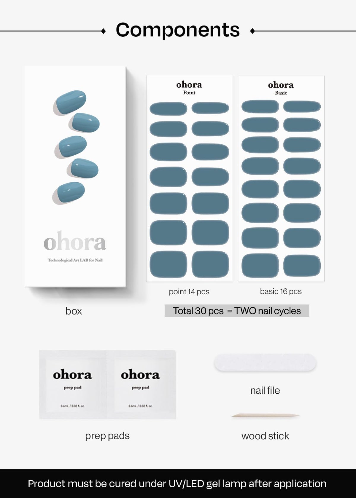 ohora strips on a nail for size comparison showing fit options benefit