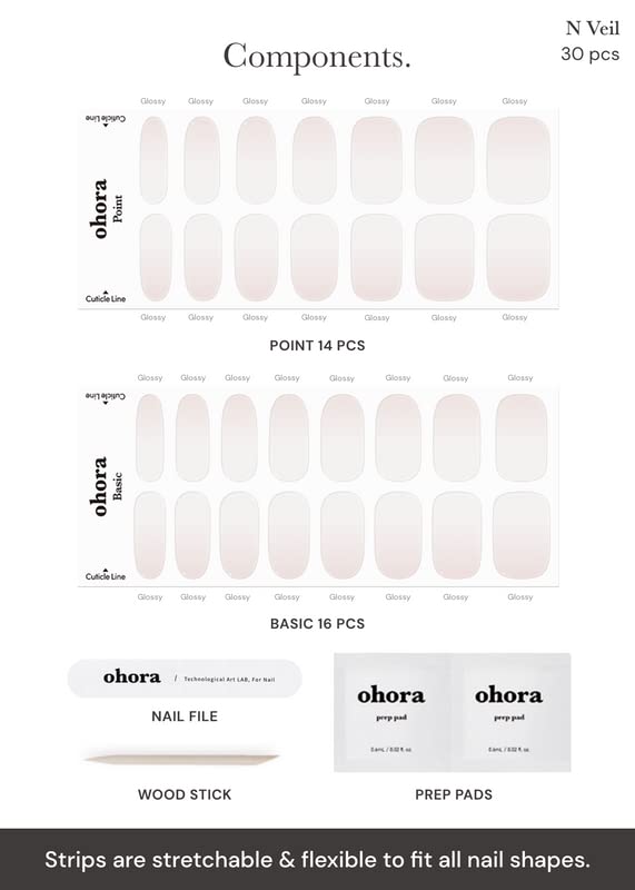 ohora selection display of strips illustrating 15 sizes for custom fit