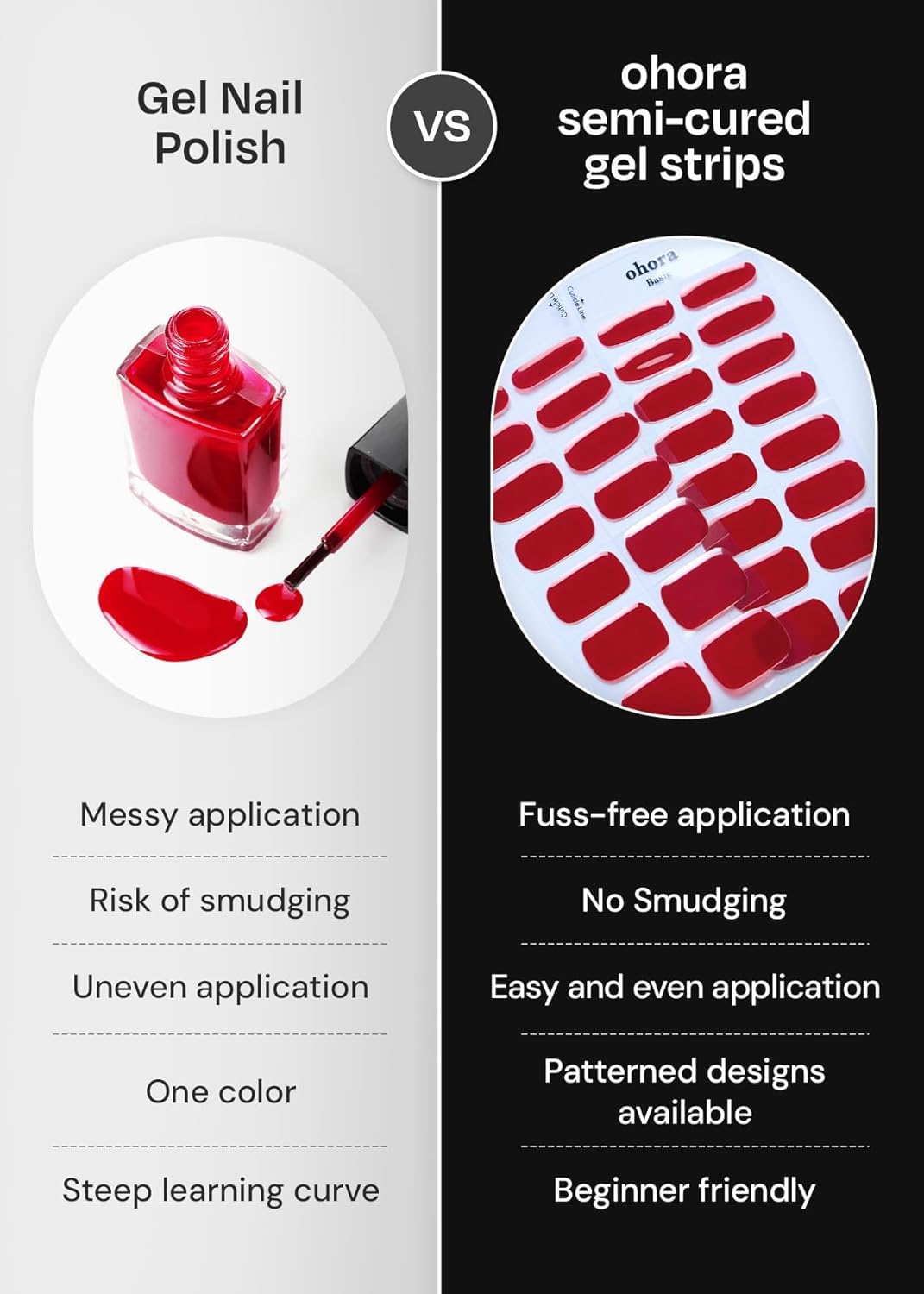 ohora fully cured glossy red toes showing high-shine finish and long-wear protection