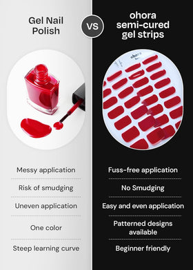 ohora fully cured glossy red toes showing high-shine finish and long-wear protection