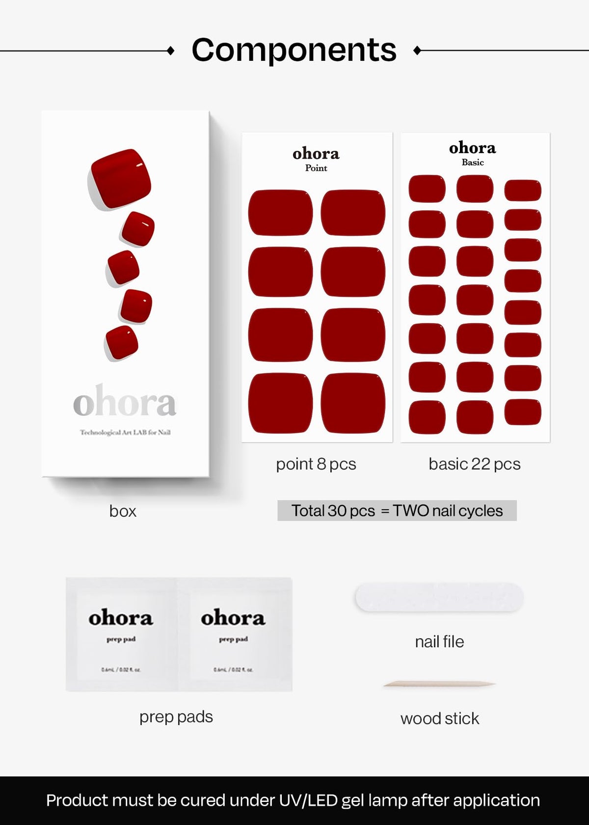 ohora strips beside a ruler for size comparison to choose perfect fit