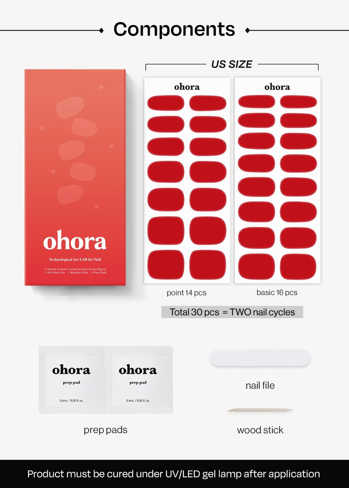ohora hand model showing scale and fit across different nail sizes