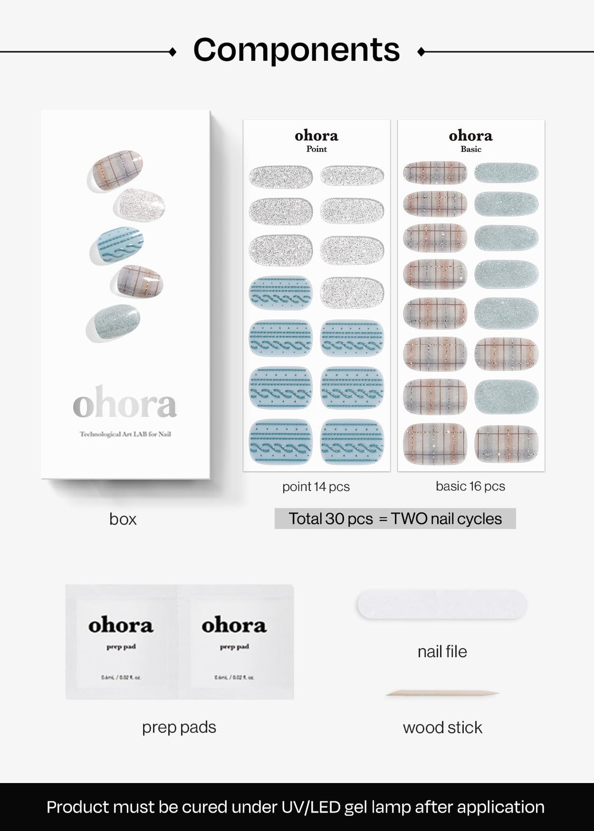 ohora size comparison showing strips across nail widths for precise fit selection