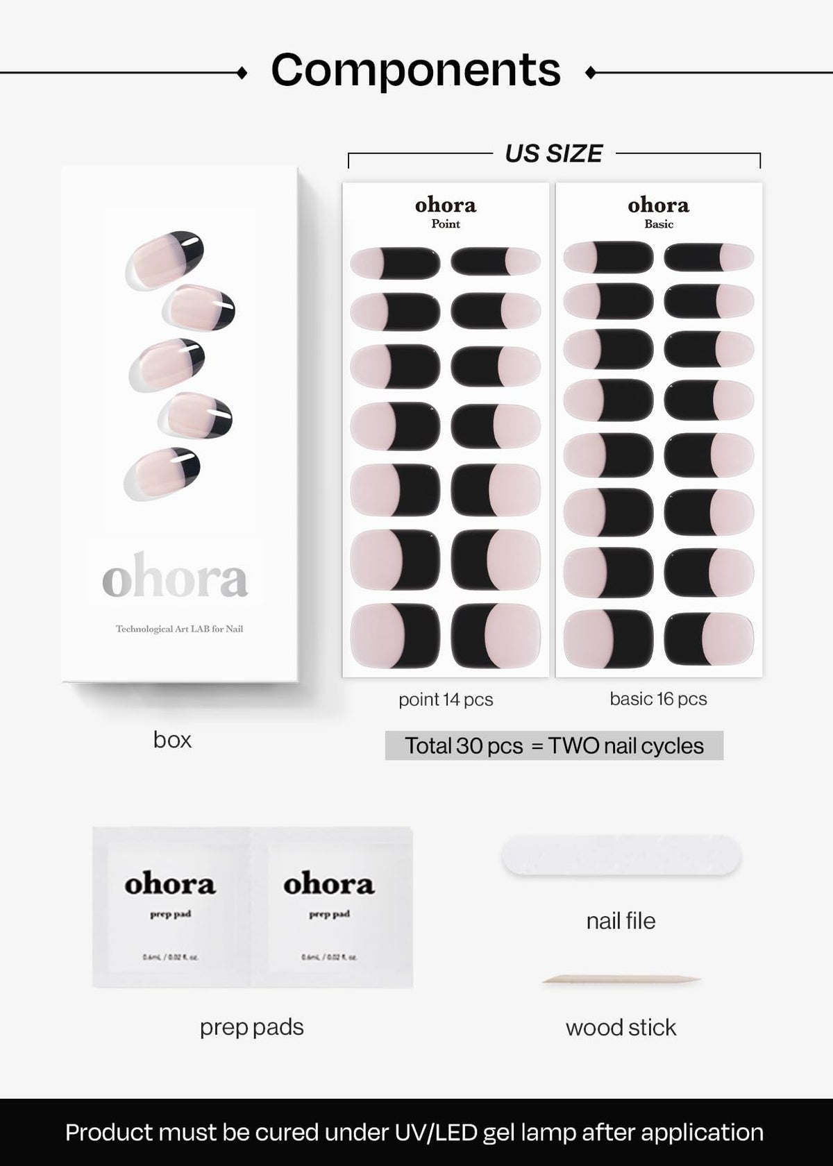 ohora included tools and size selection laid out to simplify fitting and finishing