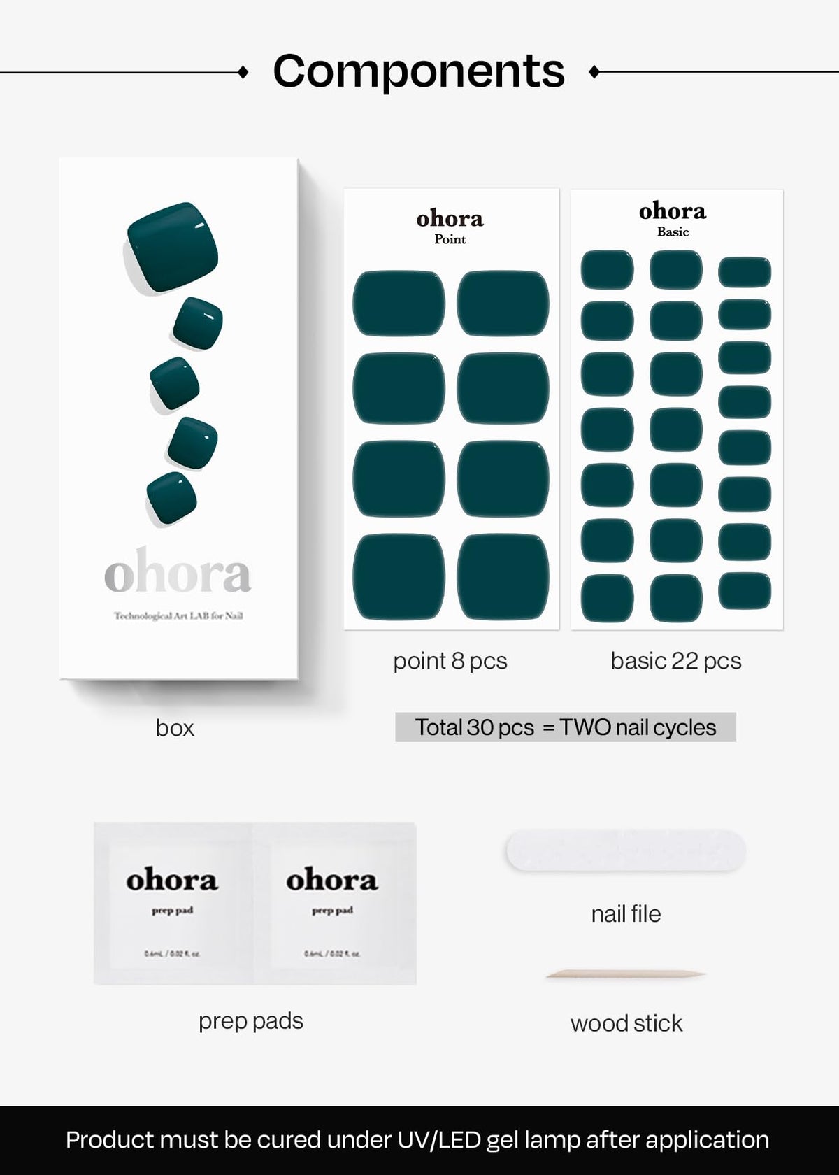 ohora sheet layout with 15 sizes visible for perfect-fit and customization