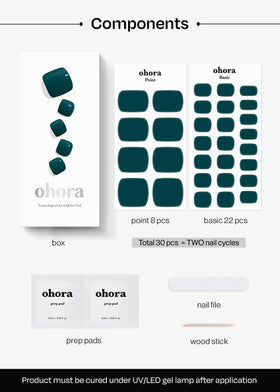 ohora sheet layout with 15 sizes visible for perfect-fit and customization