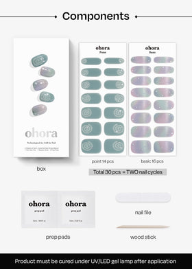 ohora strips arranged next to a ruler to show size range for best-fit application