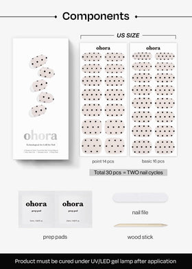 ohora array of 15 sizes laid out for precise fit and minimal trimming benefit