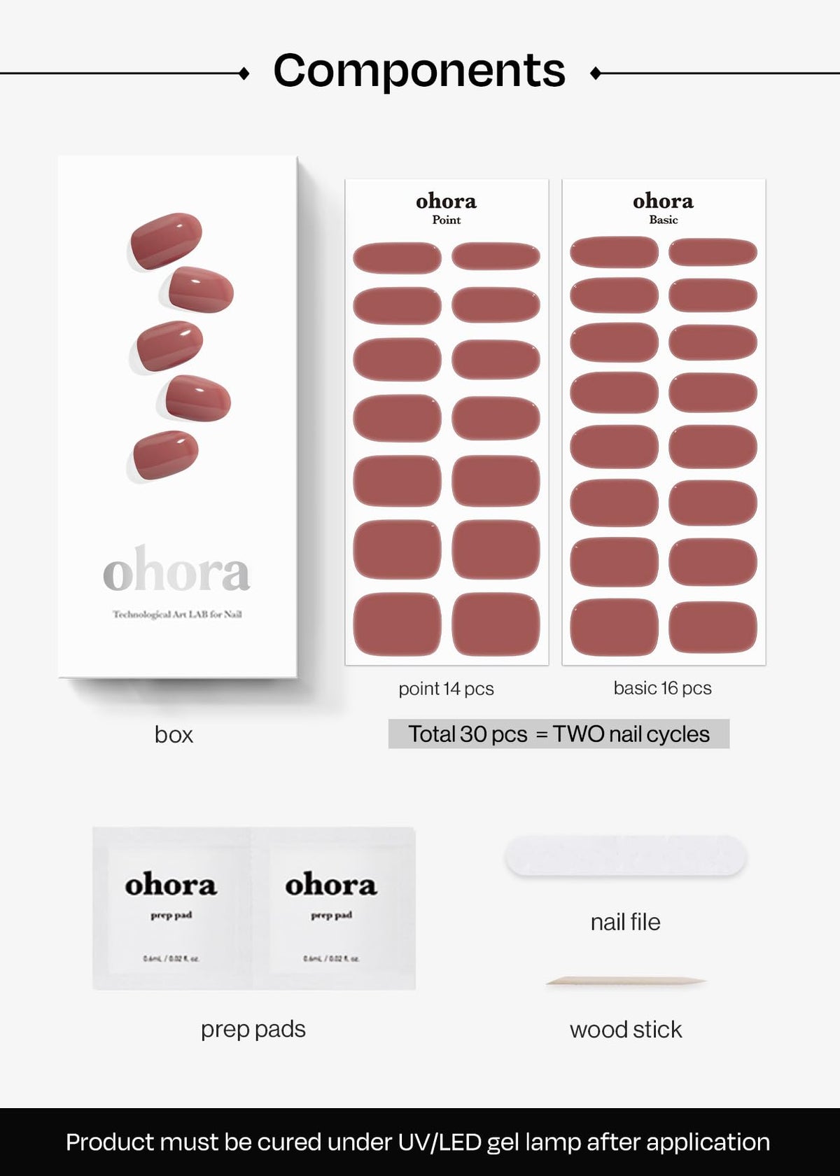 ohora curing demo under UV lamp showing fast final cure and durable shine